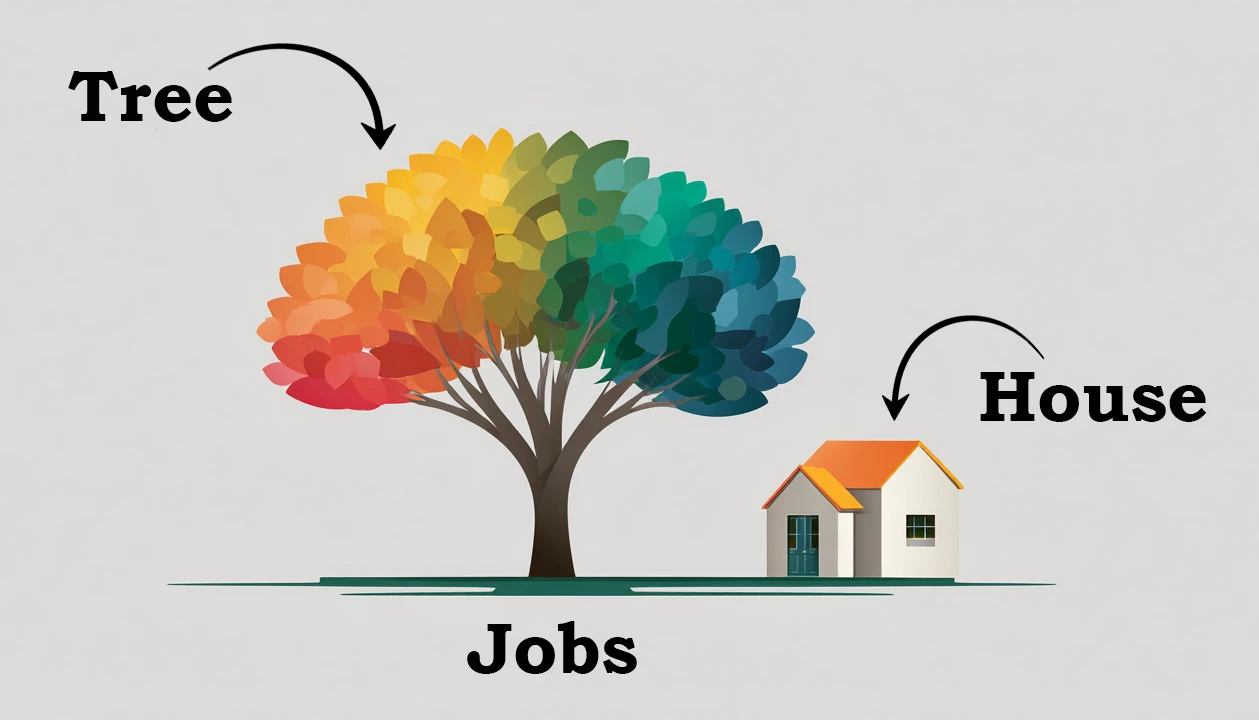 Tree House Jobs Logo
